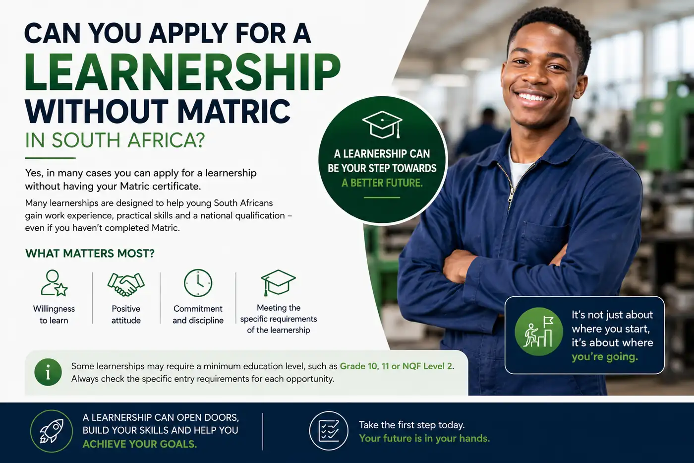 Can You Apply for a Learnership Without Matric in South Africa