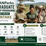 SANParks Graduate Internship Programme in Various Fields 2026 Intake