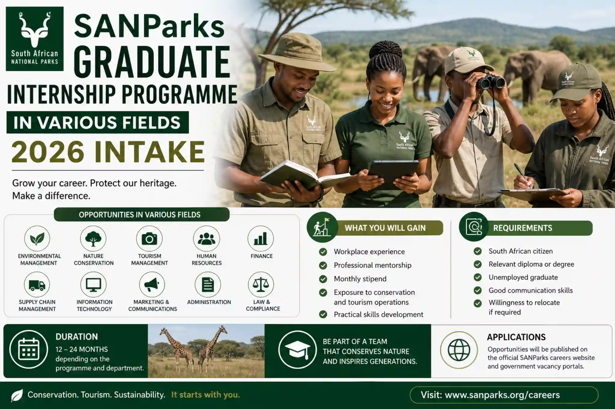 SANParks Graduate Internship Programme in Various Fields 2026 Intake