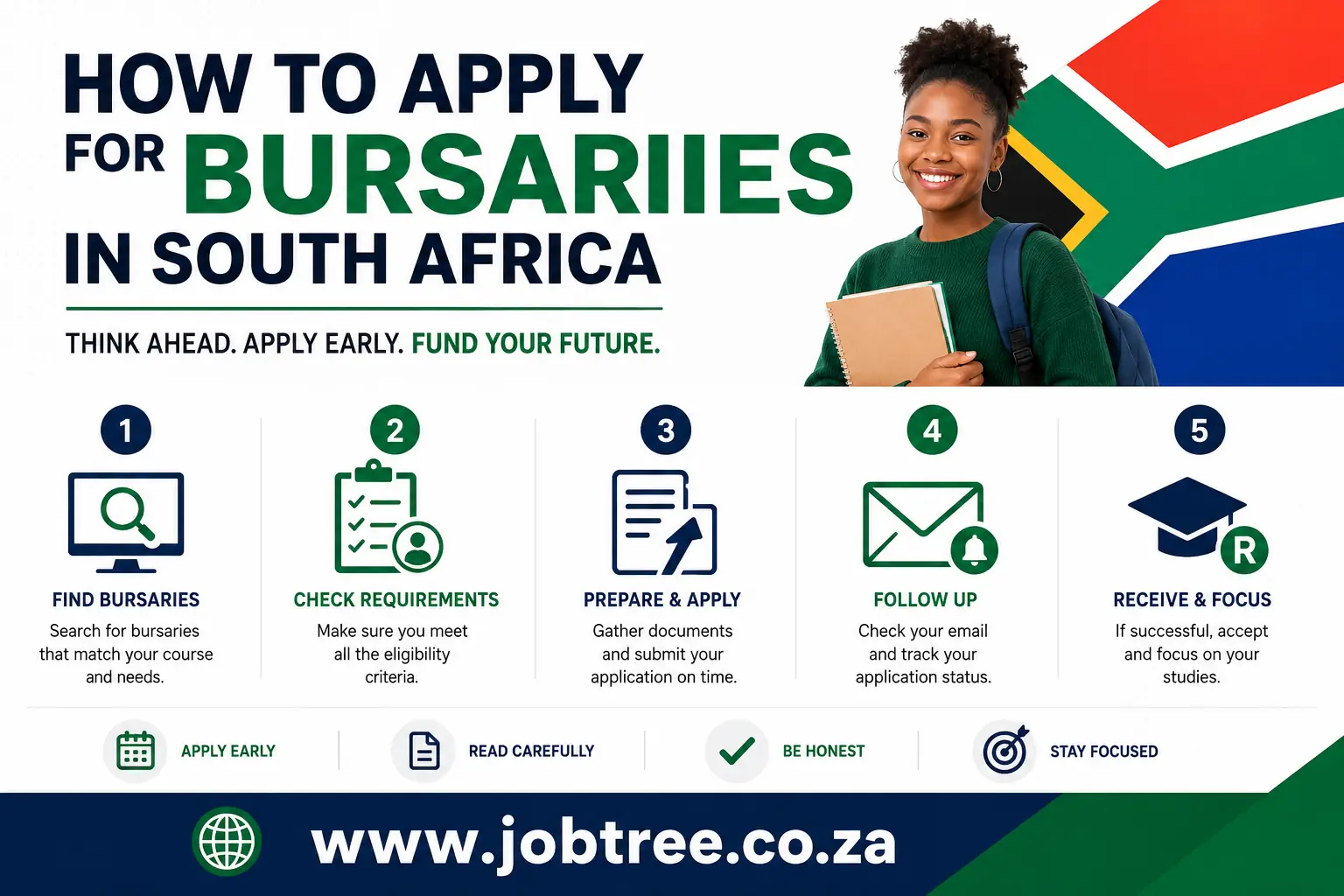 How to apply for bursaries in South Africa