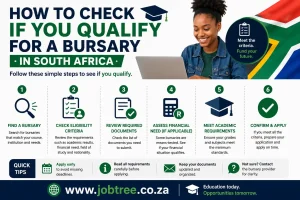 How to check if you qualify for a bursary in South Africa