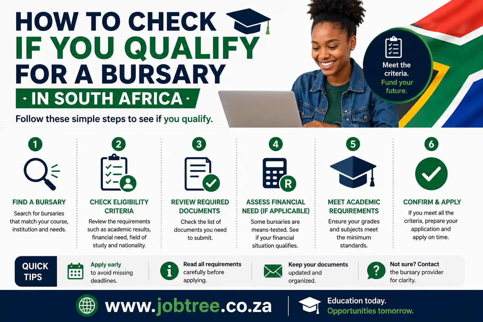 How to check if you qualify for a bursary in South Africa